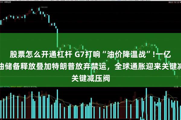 股票怎么开通杠杆 G7打响“油价降温战”!一亿桶石油储备释放叠加特朗普放弃禁运，全球通胀迎来关键减压阀
